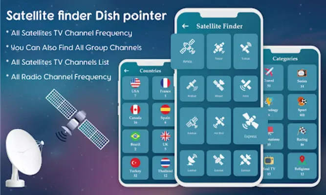 Satellite Finder-Dish Aligner android App screenshot 7